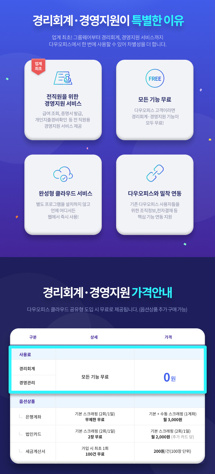 다우오피스 경리회계 OPEN 안내