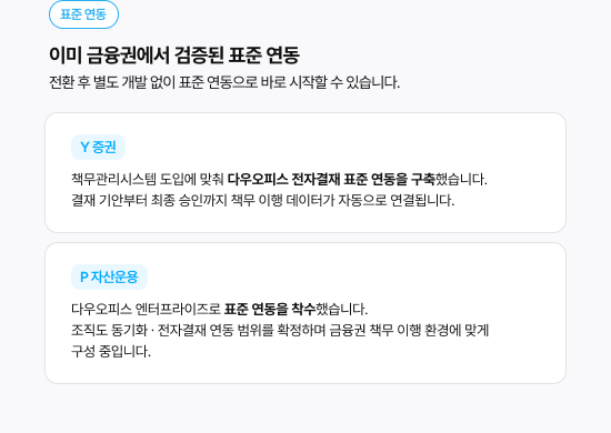 이미 금융권에서 검증된 표준 연동 사례. Y증권은 전자결재 표준 연동 구축, P자산운용은 다우오피스 엔터프라이즈 표준 연동 착수.