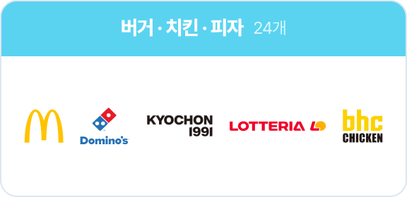 버거/치킨/피자 로고 이미지