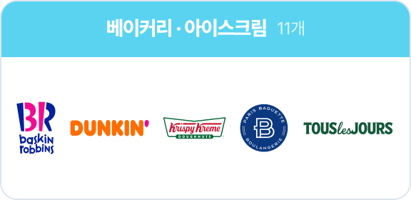 베이커리/아이스크림 로고 이미지