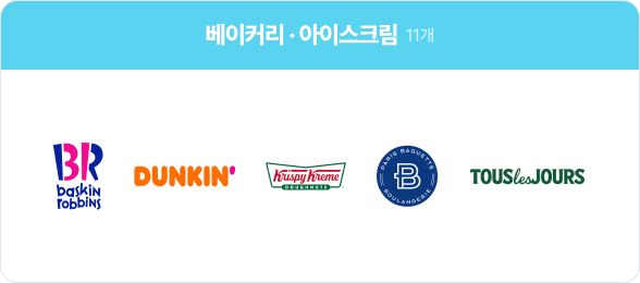 베이커리/아이스크림 로고 이미지