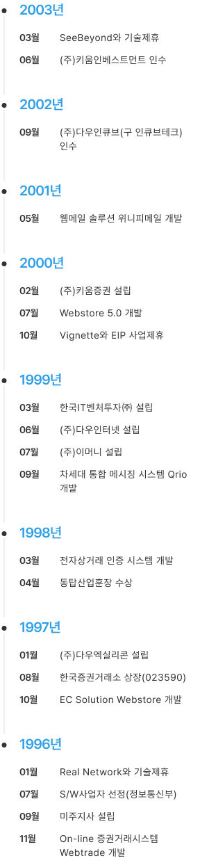 히스토리 이미지