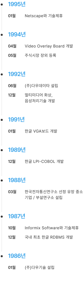 히스토리 이미지