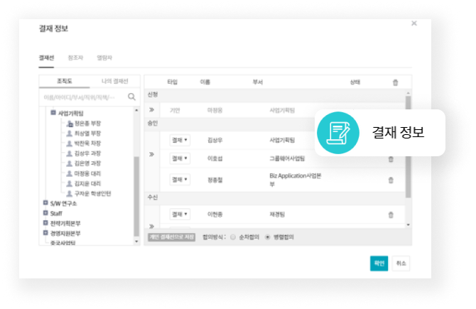 다우오피스 쉽고 빠른 전자결재 이미지