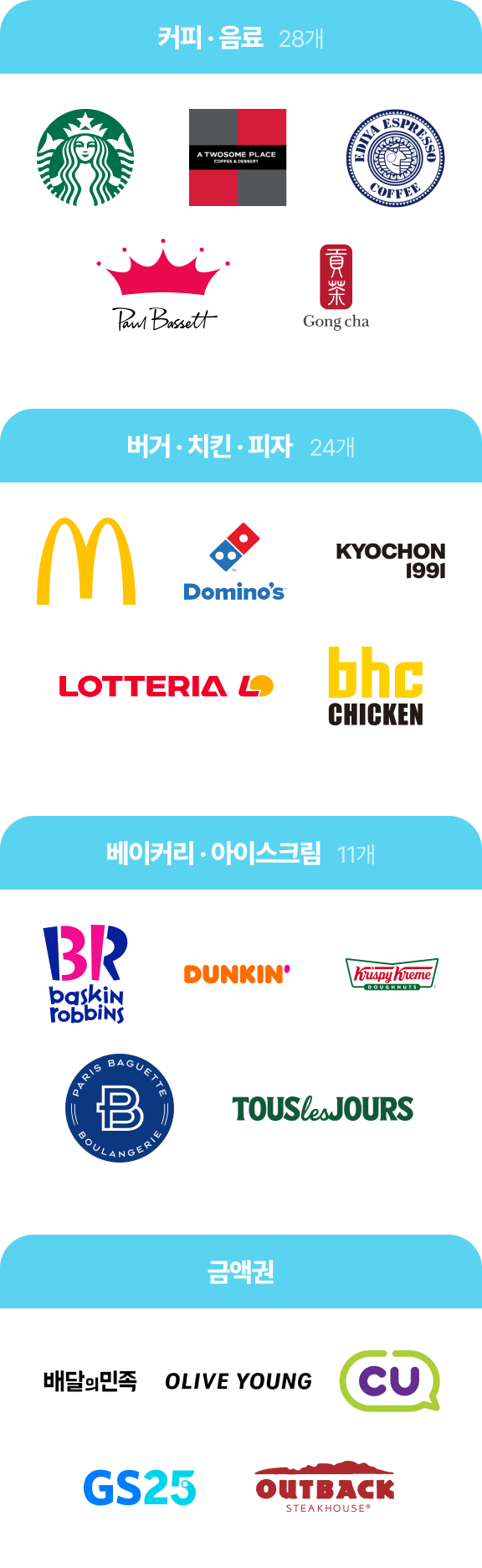 선물하기 브랜드 이미지