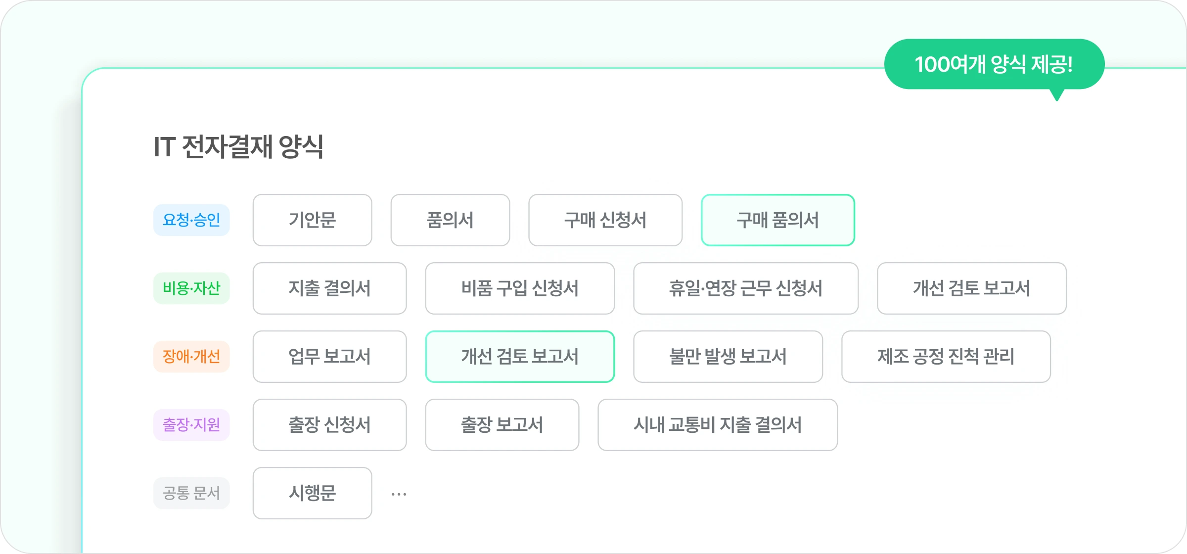 건설업에서 주로 사용할 수 있는 전자결재 양식 목록의 이미지