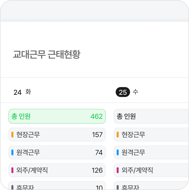 근태관리 이미지