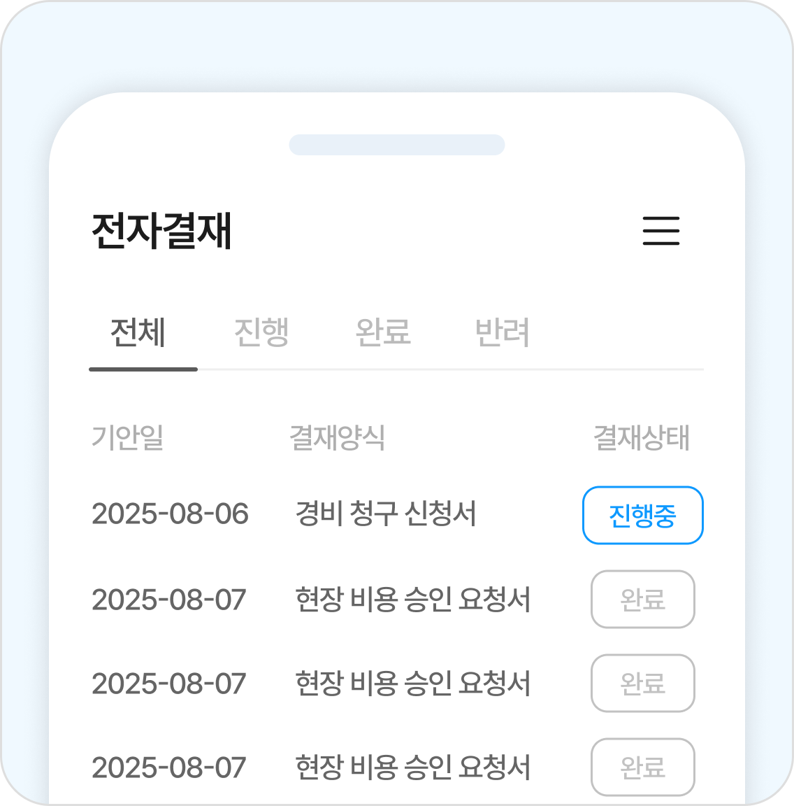 정보 전달 혼선 아이콘