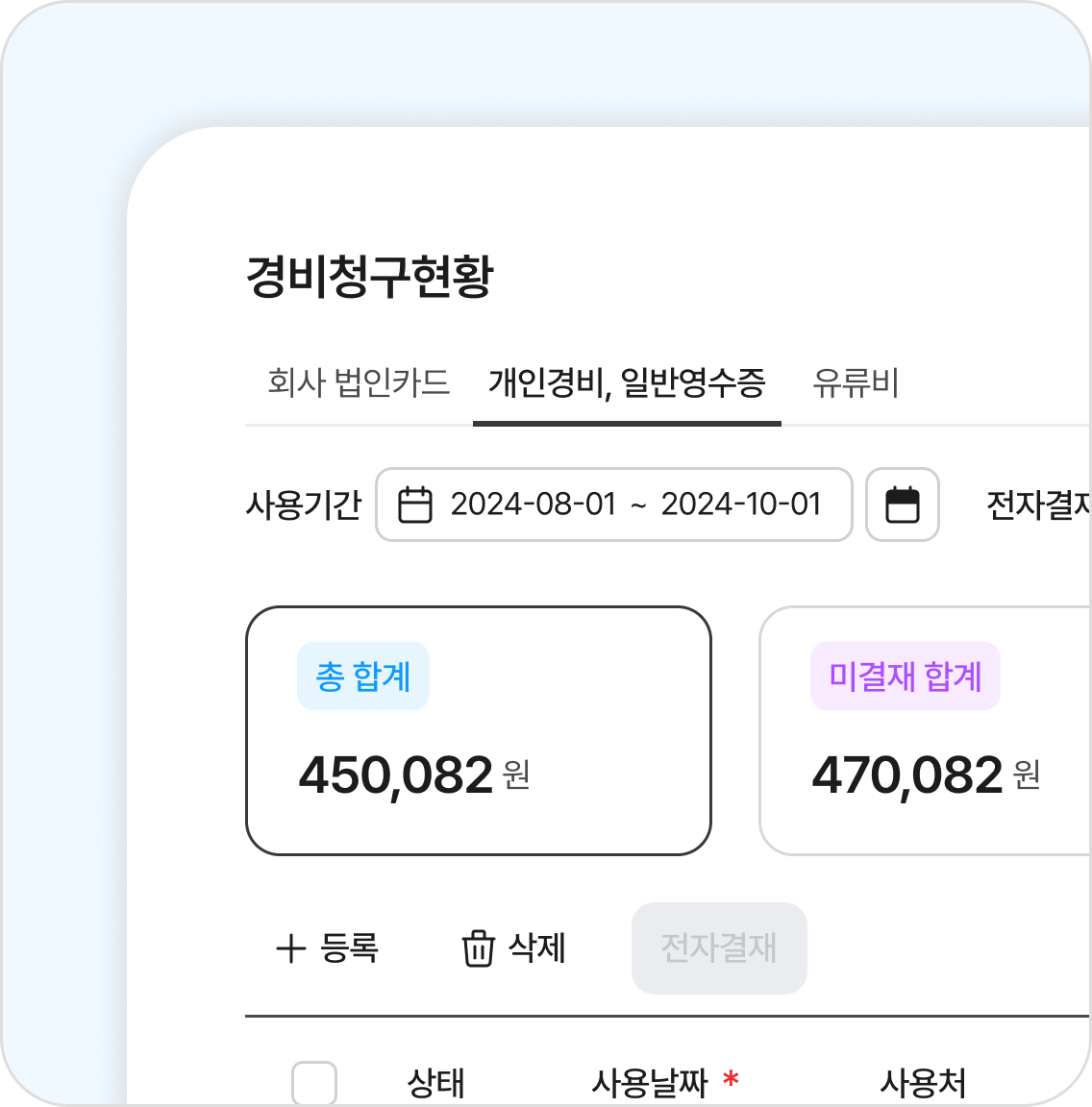 정보 전달 혼선 아이콘