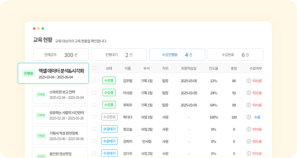 직무교육 이미지