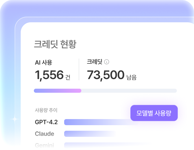 AI 사용 현황을 한눈에 관리