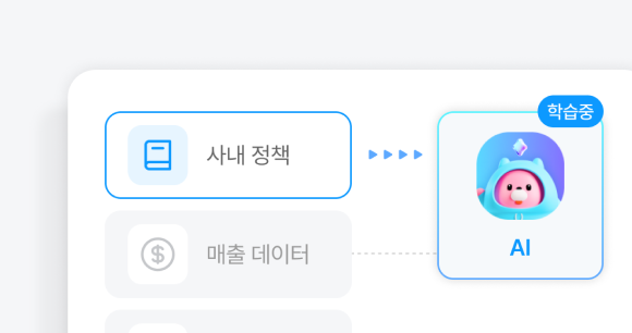 기능3 이미지