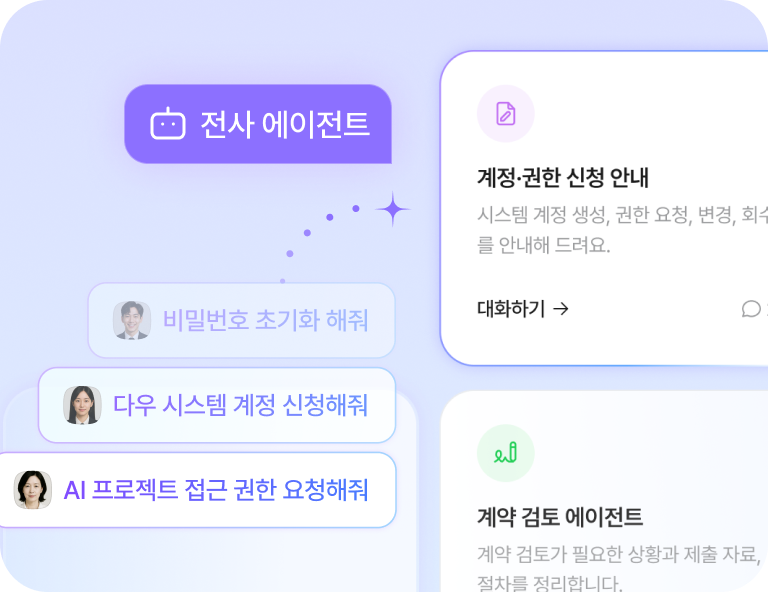 전사 에이전트 화면