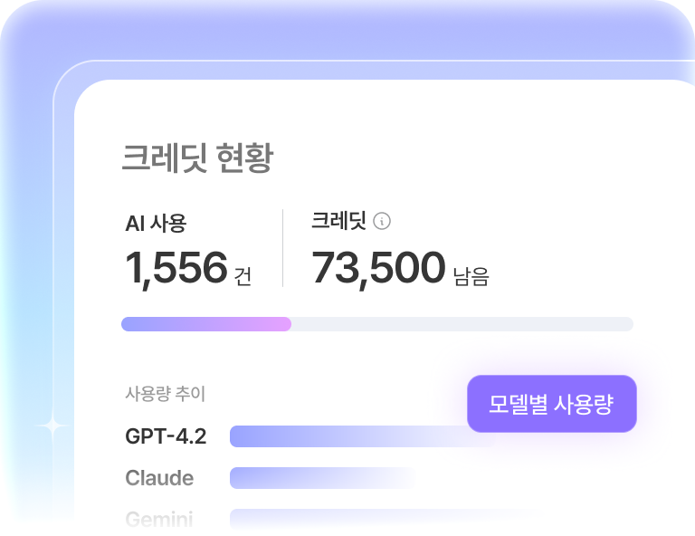 AI 사용 현황을 한눈에 관리