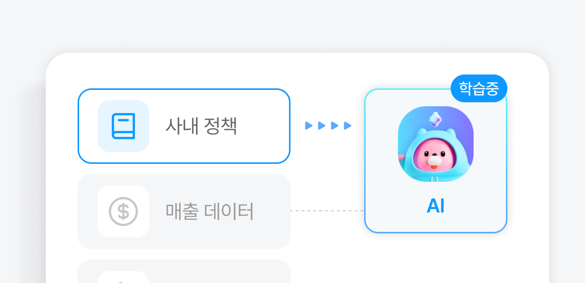 기능2 이미지