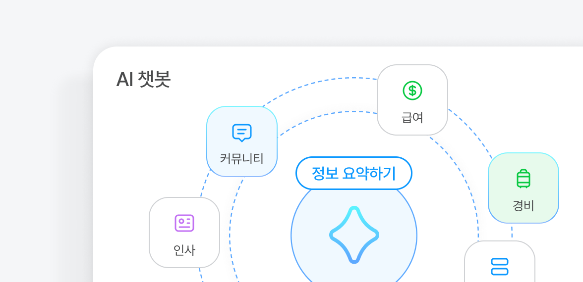 기능3 이미지