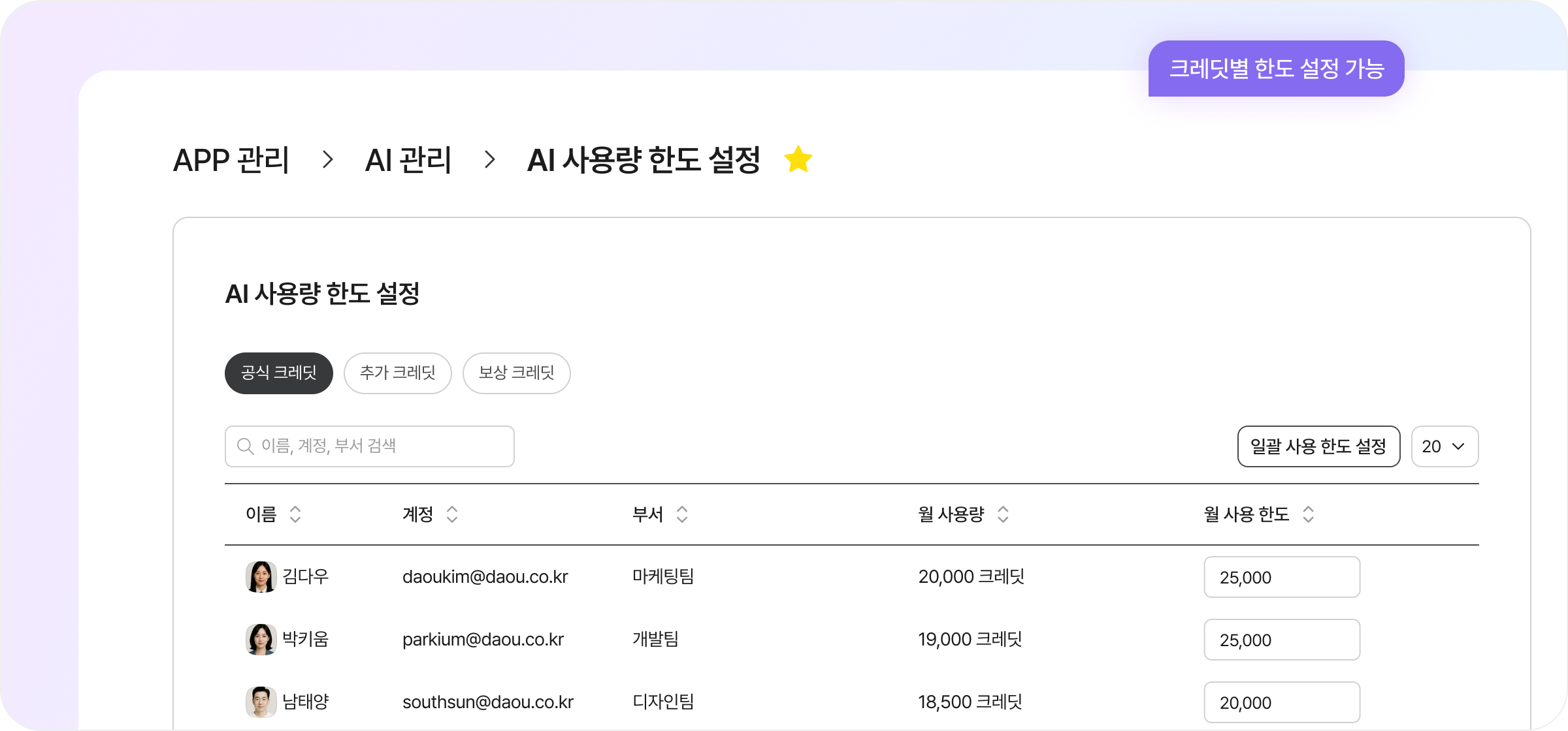 사용량 관리 화면