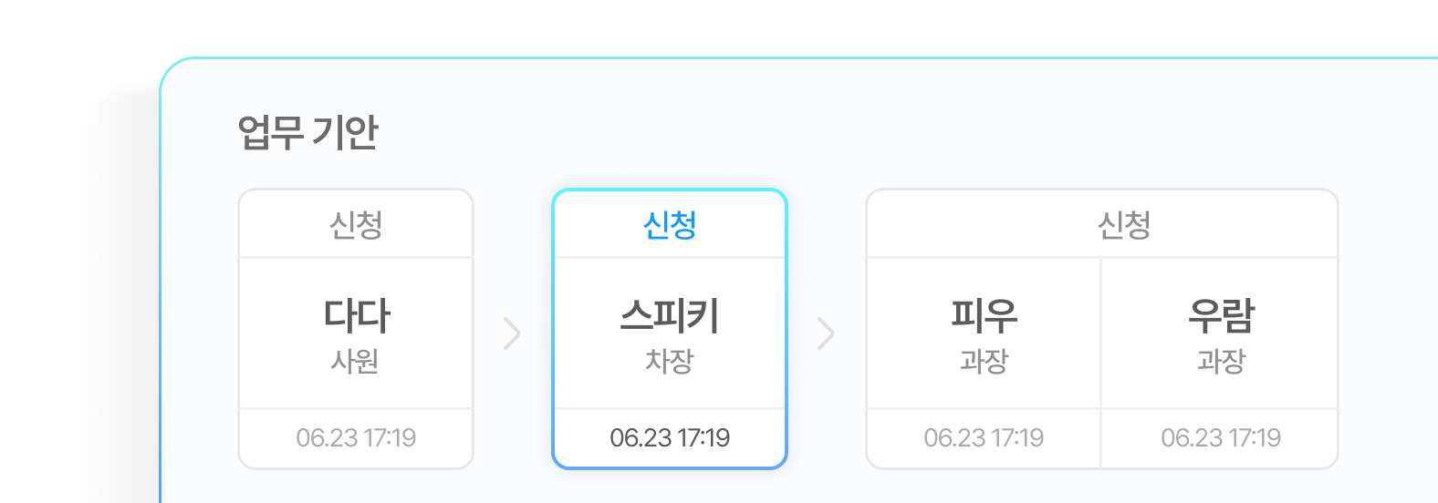 기능5 이미지
