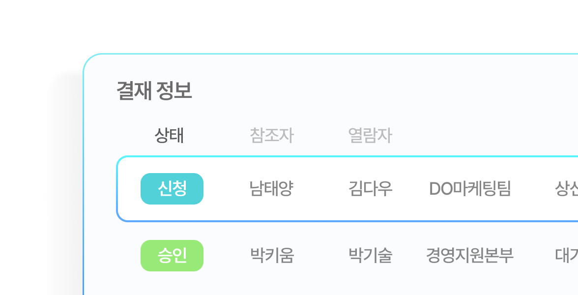 기능6 이미지