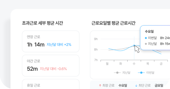 기능10 이미지