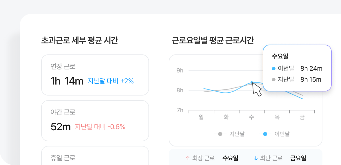 기능10 이미지