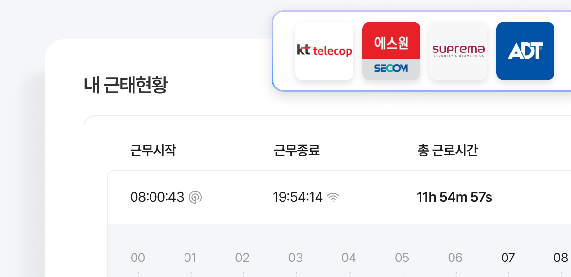 기능3 이미지