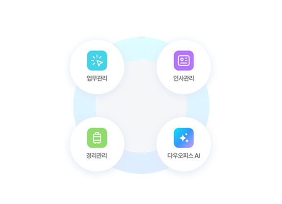 소기업 예시 이미지2