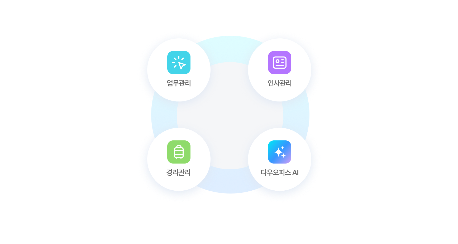 소기업 예시 이미지2