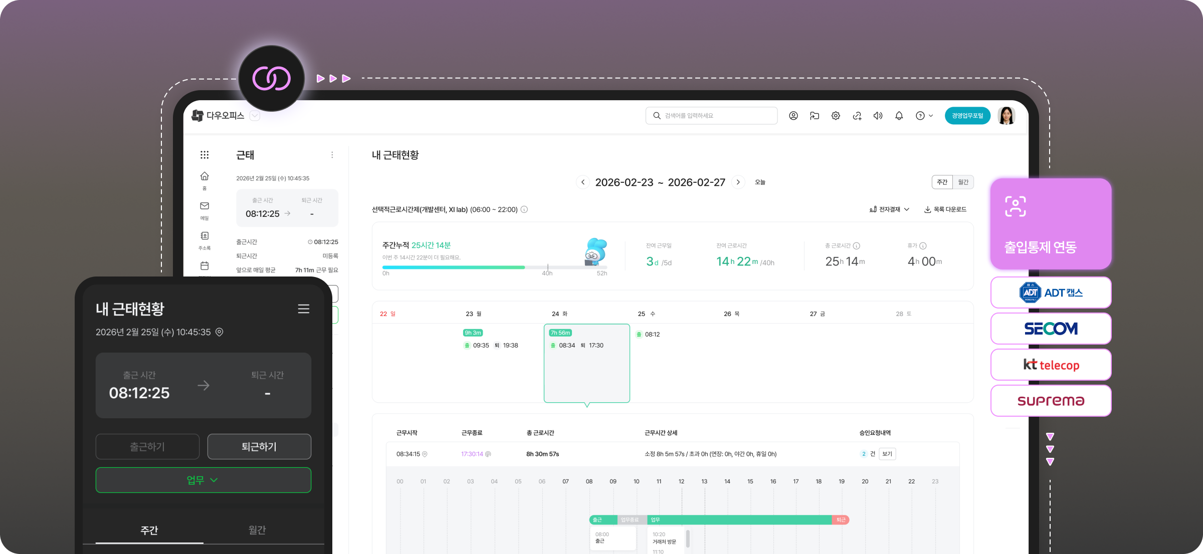 다다우오피스 전자결재 내 휴가신청서 화면과 외부 HR 시스템(HCG, ISU, 화이트 정보통신) 연동을 시각화한 이미지. 모바일 조직도와 PC 결재 화면이 함께 배치됨.