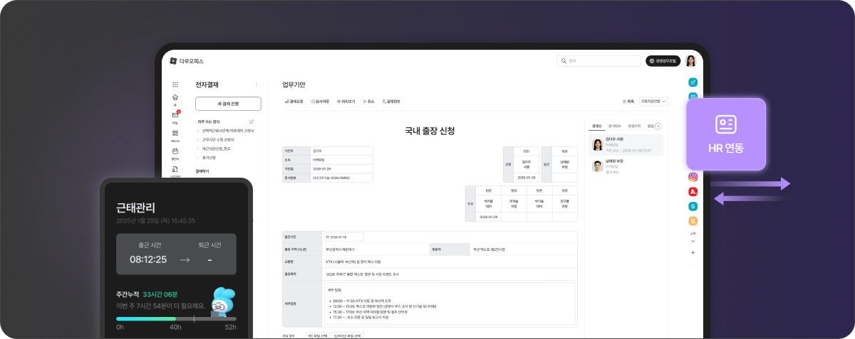 국내 출장 신청 전자결재 양식과 모바일 근태관리 앱의 주간 누적 근무 시간 확인 화면이 HR 연동 아이콘과 함께 배치된 이미지.