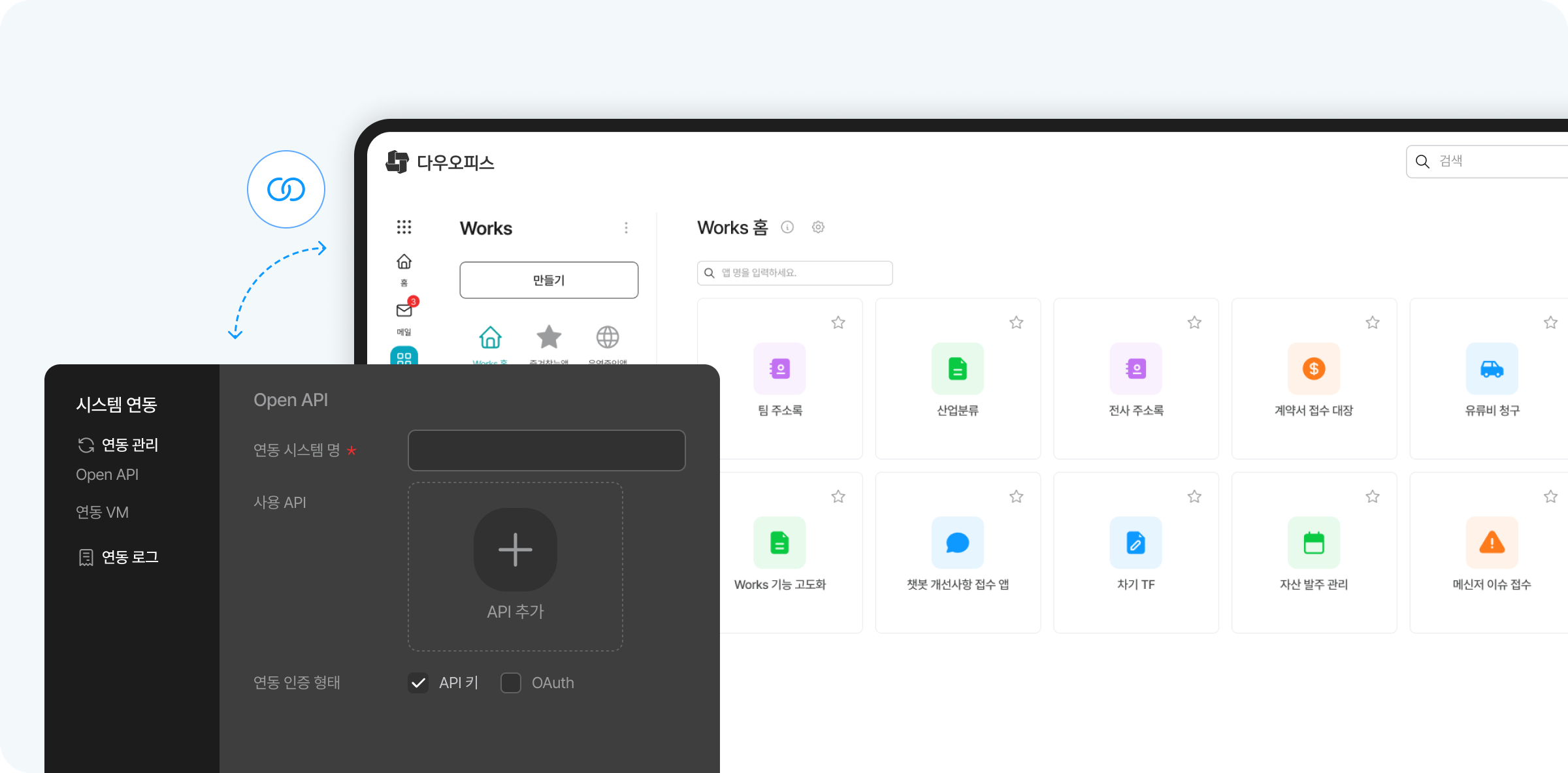 Open API를 통해 Works 데이터가 기존 업무 시스템과 양방향으로 연동되는 화면