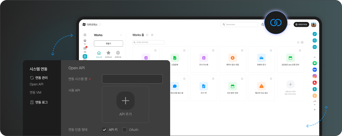 전자결재 법인카드 지출결의서 화면과 ERP(더존, SAP 등) 및 조직도 연동을 보여주는 이미지