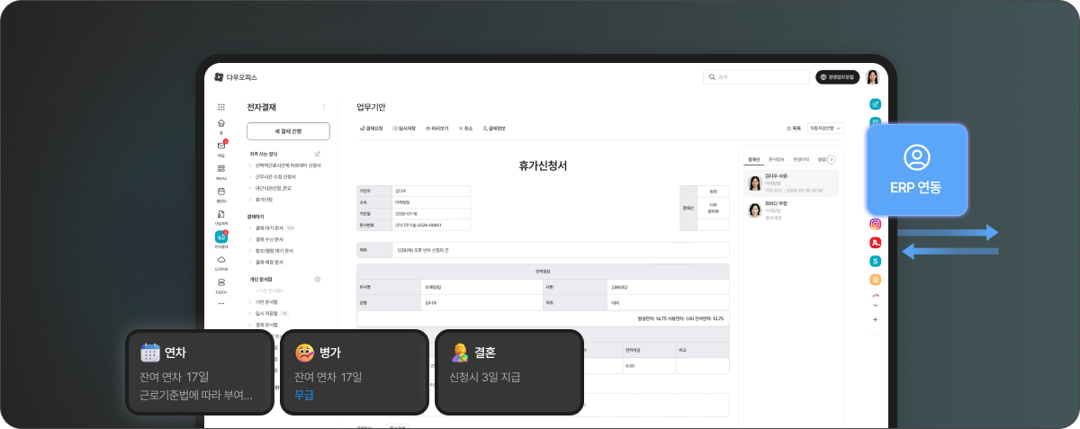전자결재 휴가 신청서 화면과 HR 시스템 및 조직도 데이터 연동을 설명하는 이미지