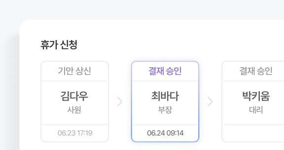 기능2 이미지