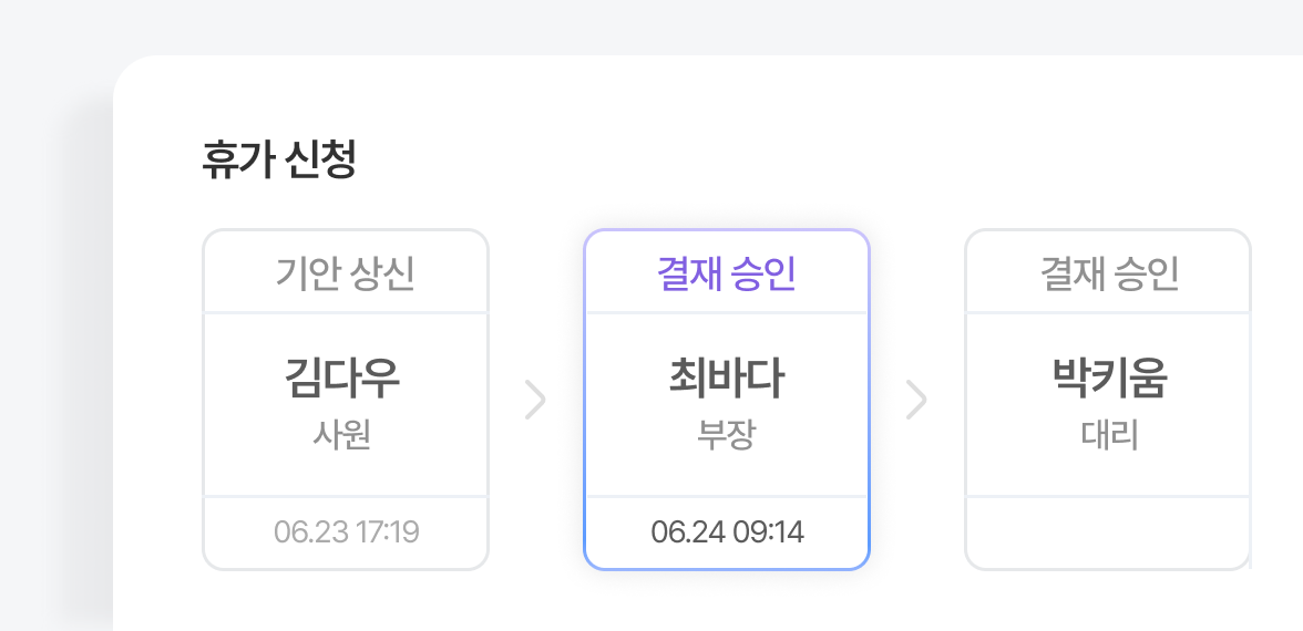 기능2 이미지