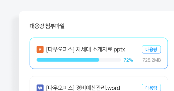 대용량 메일 발송 이미지