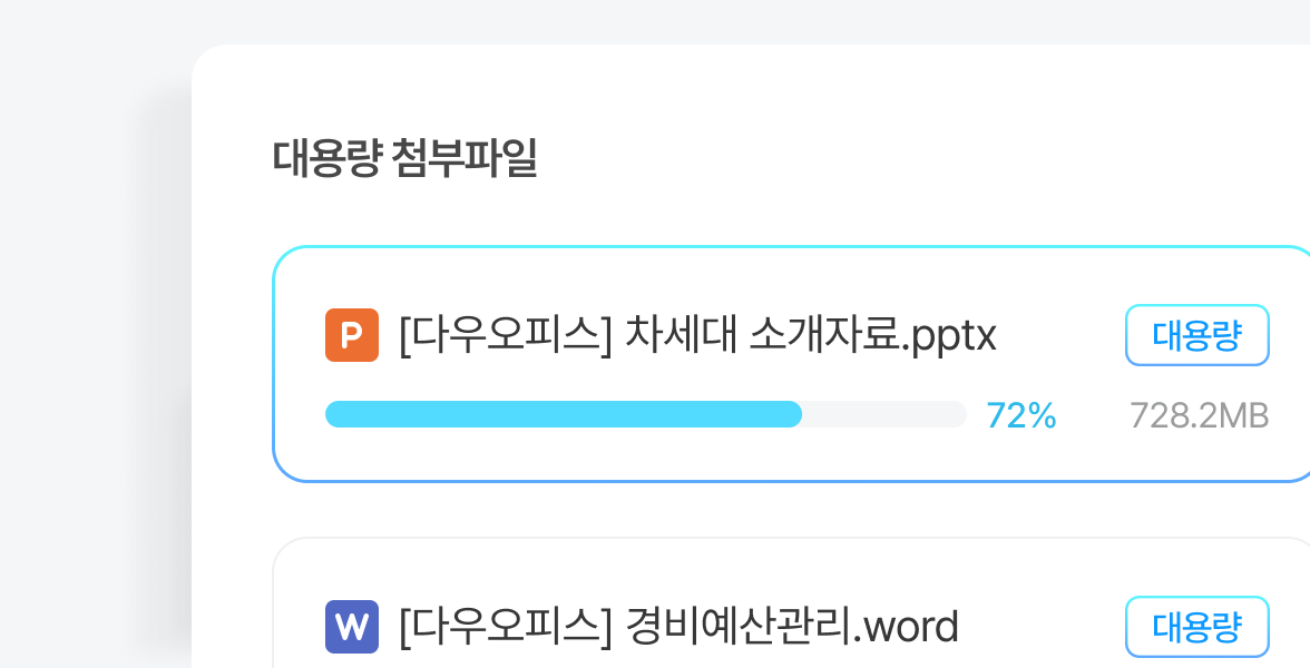 대용량 메일 발송 이미지