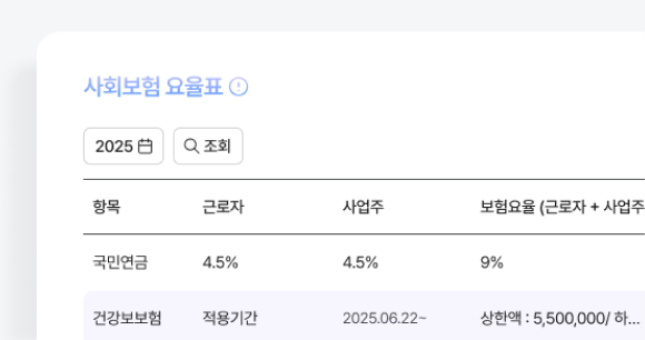 기능2 이미지