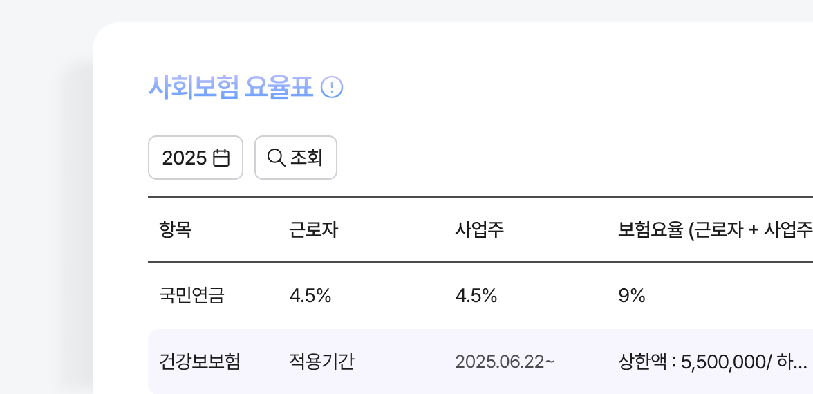 기능2 이미지