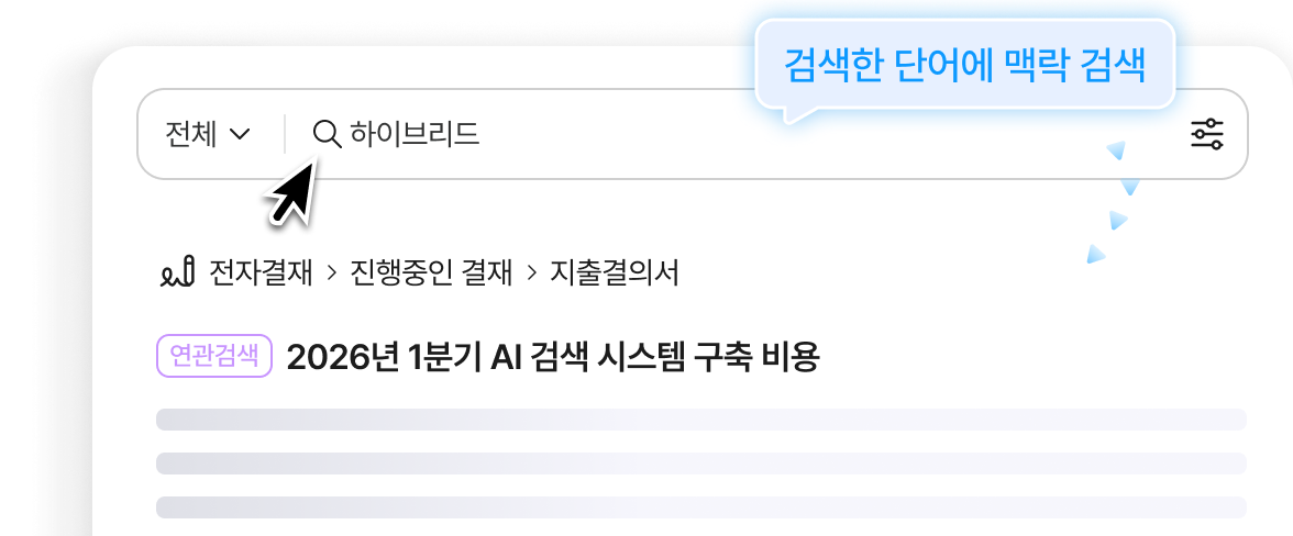 통합검색 연관 검색 결과 이미지