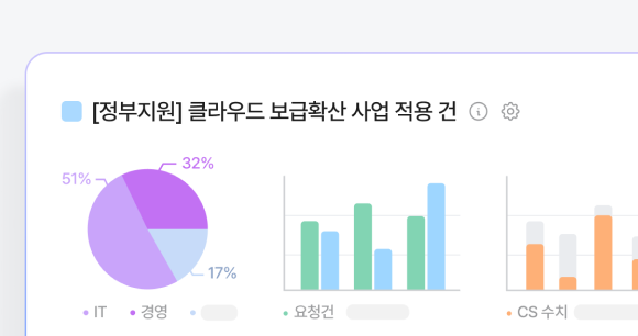 기능3 이미지