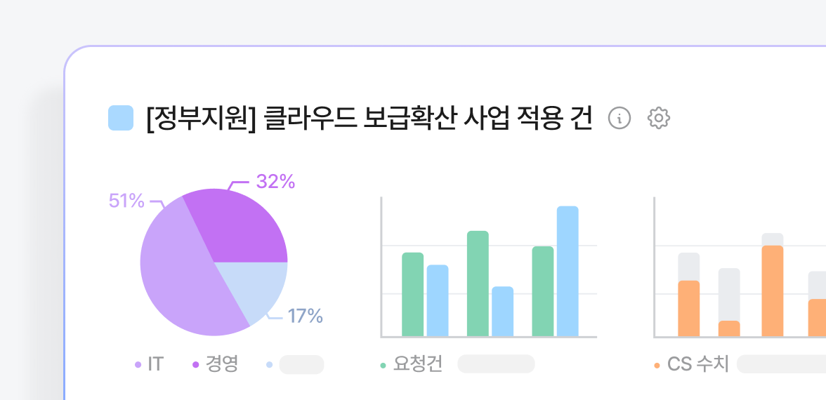 기능3 이미지