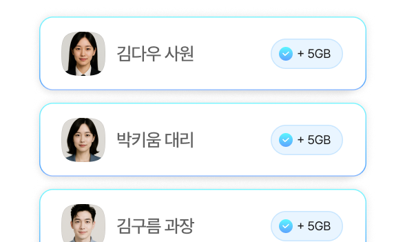 1인당 5GB 용량 무기한 증정