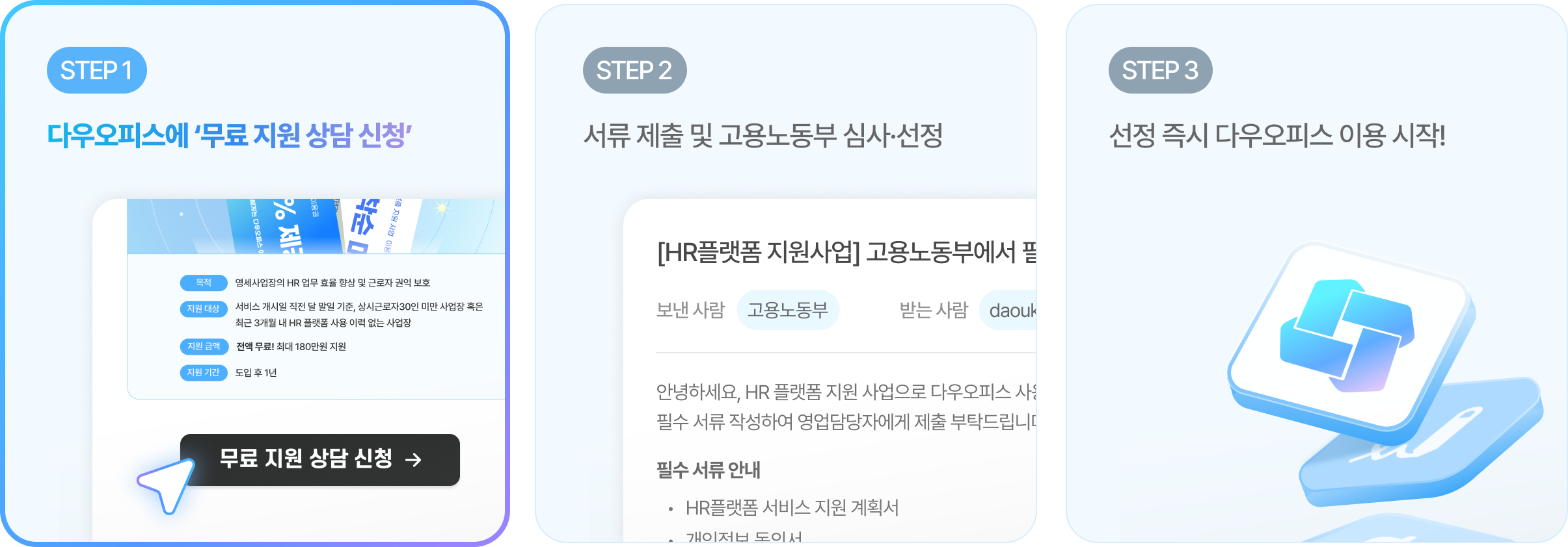 HR플랫폼 지원 절차 한눈에 보기 이미지